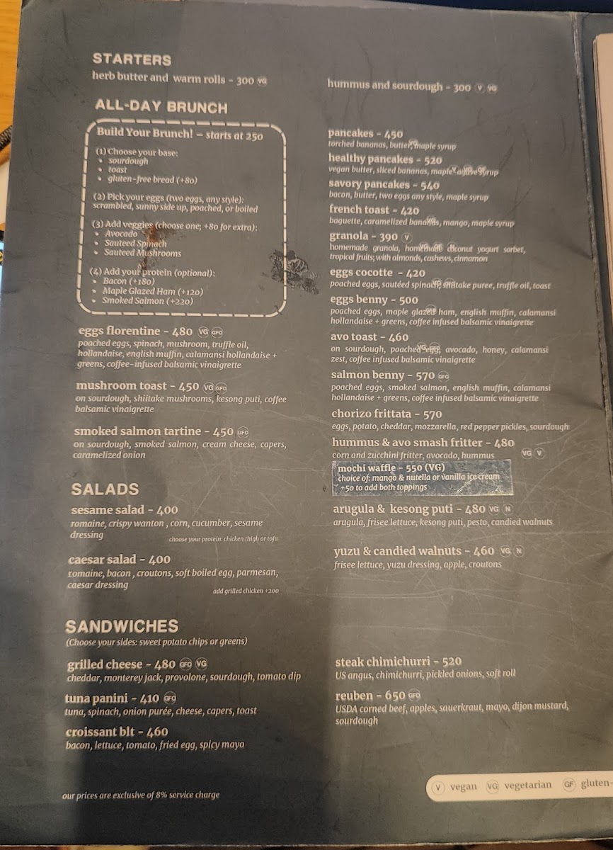 Spotted Pig Proscenium Photo Menu 1