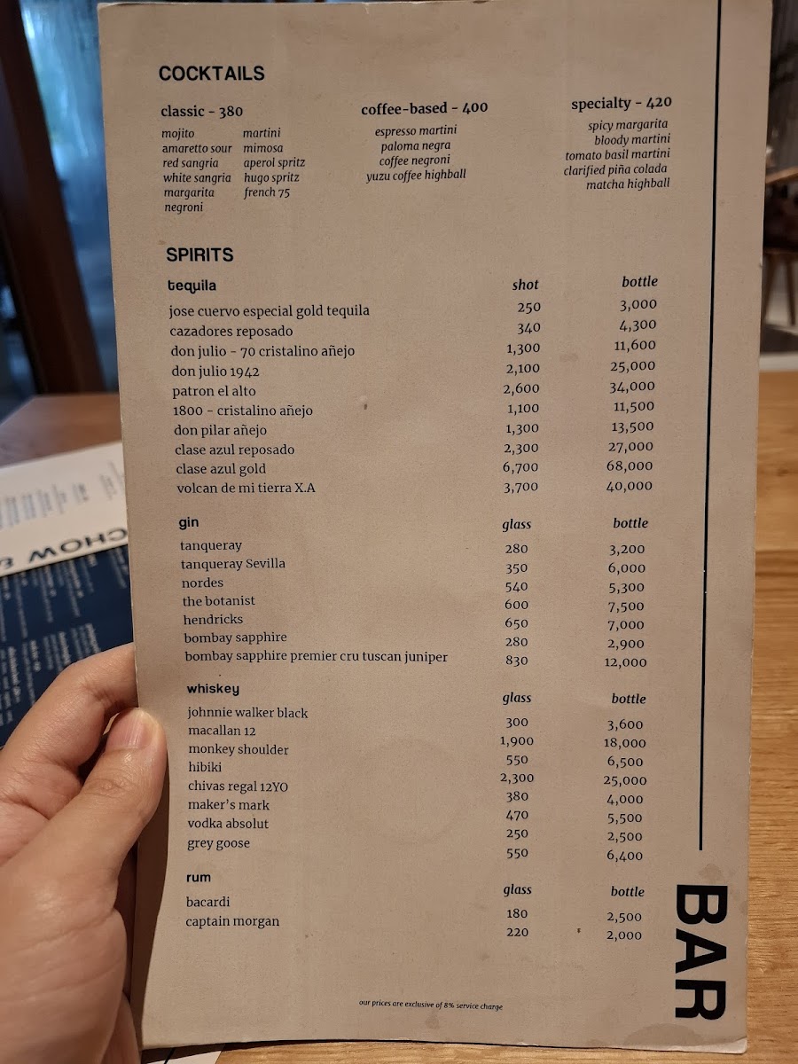 Spotted Pig Proscenium Photo Menu 10