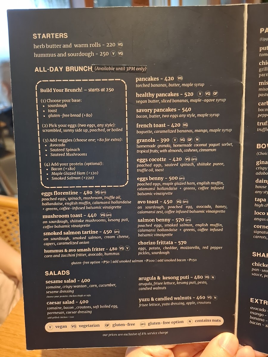 Spotted Pig Proscenium Photo Menu 3