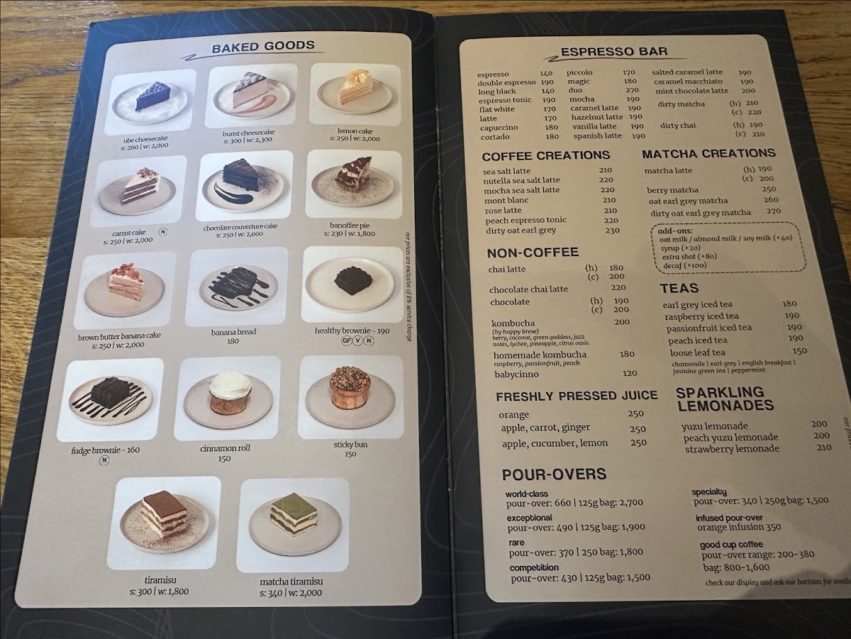 Spotted Pig Proscenium Photo Menu 4