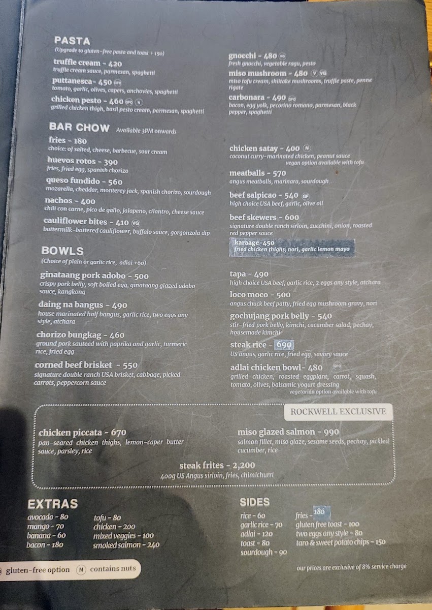 Spotted Pig Proscenium Photo Menu 5
