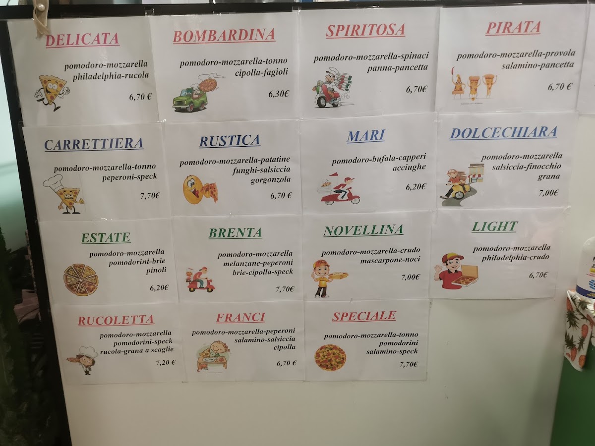 Europizza da Nik Photo Menu 6