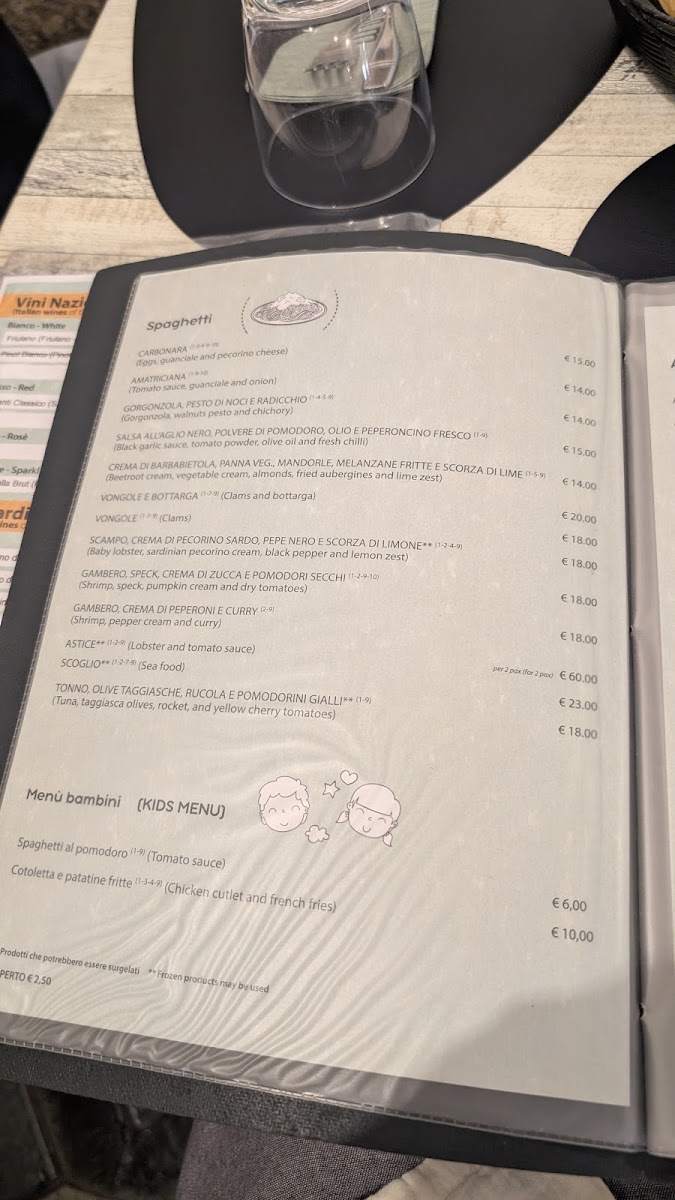 m 'n m vineria & spaghetteria Photo Menu 5