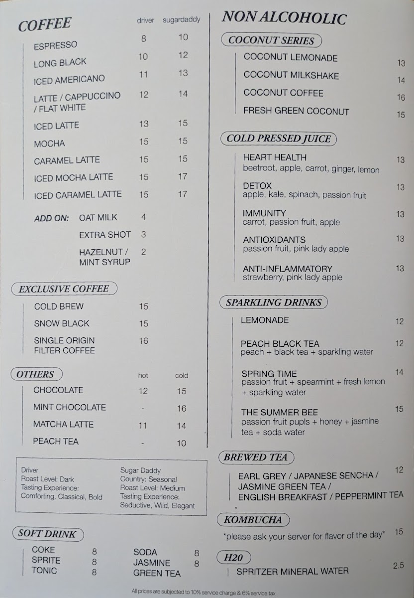 Brew & Bread Changkat Bukit Bintang Photo Menu 2