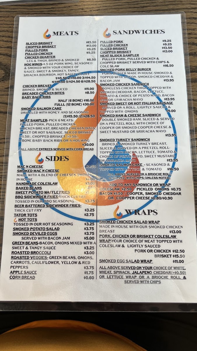 Fire & Ice Smokehouse & Creamery Photo Menu 4
