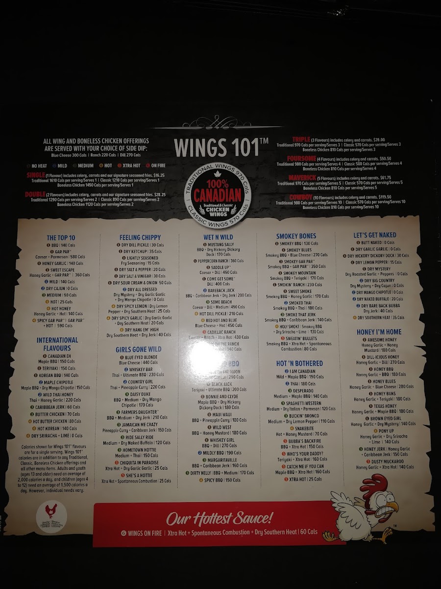 Wild Wing Kanata Photo Menu 5