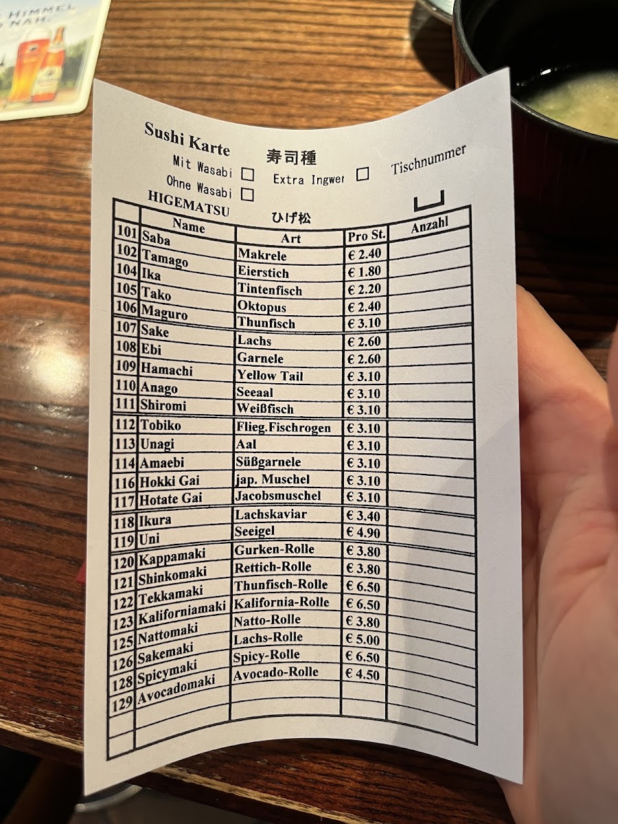 Higematsu Photo Menu 1
