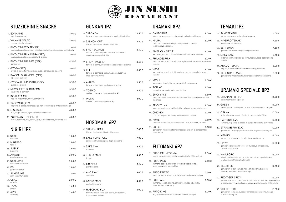 Jin Sushi Photo Menu 9