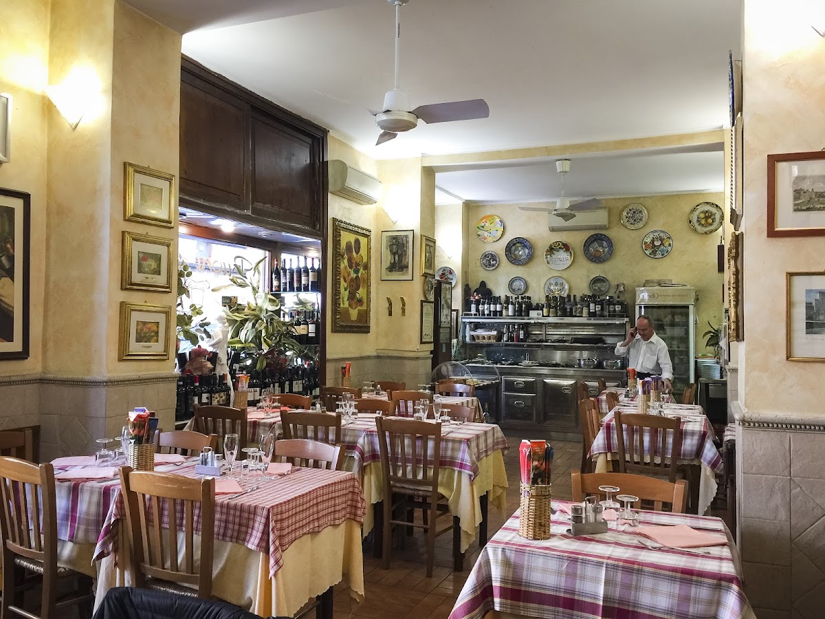 I Buoni Amici Roma