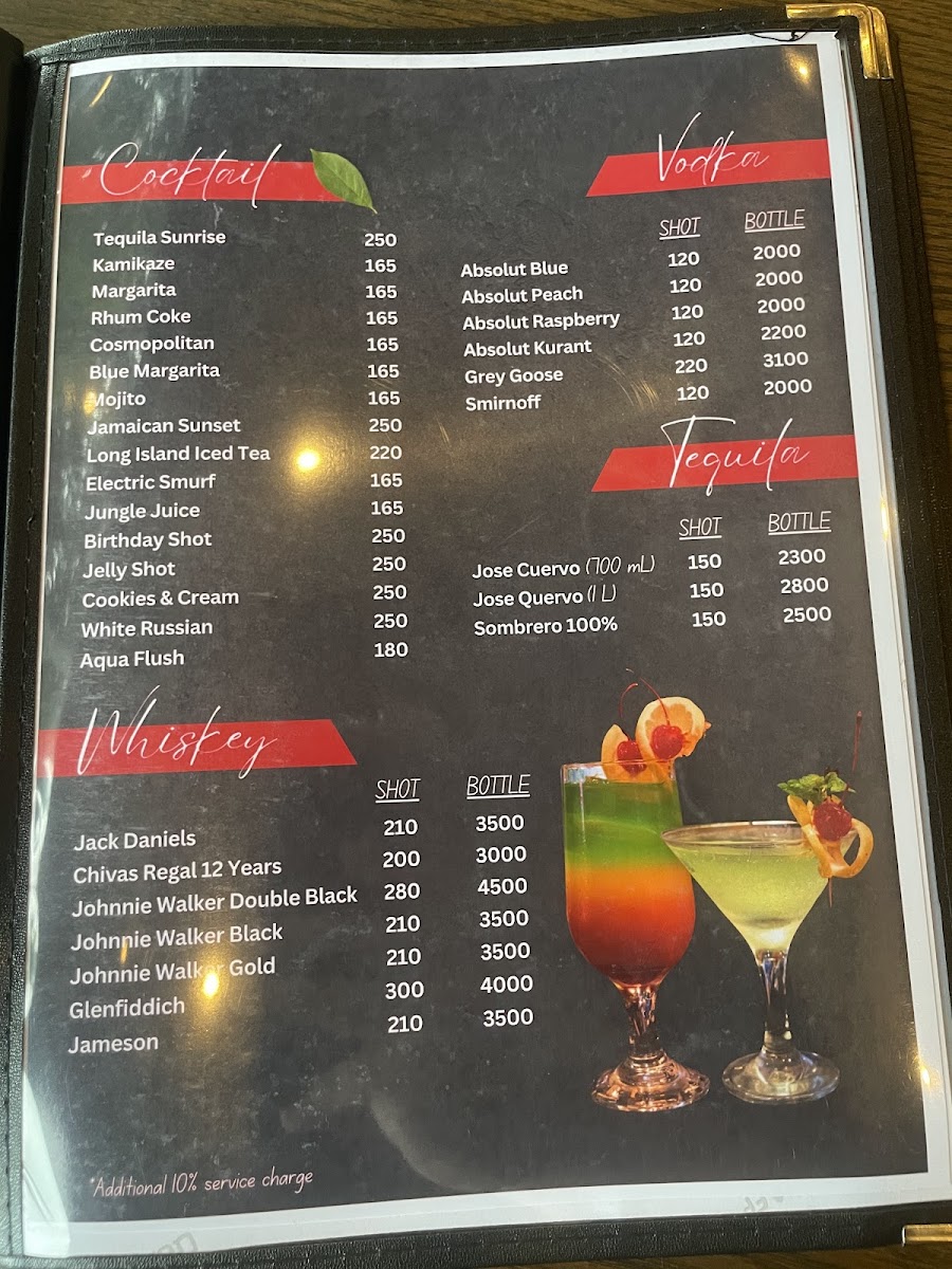 Kubli Café Bistro - General Trias, Cavite Photo Menu 2