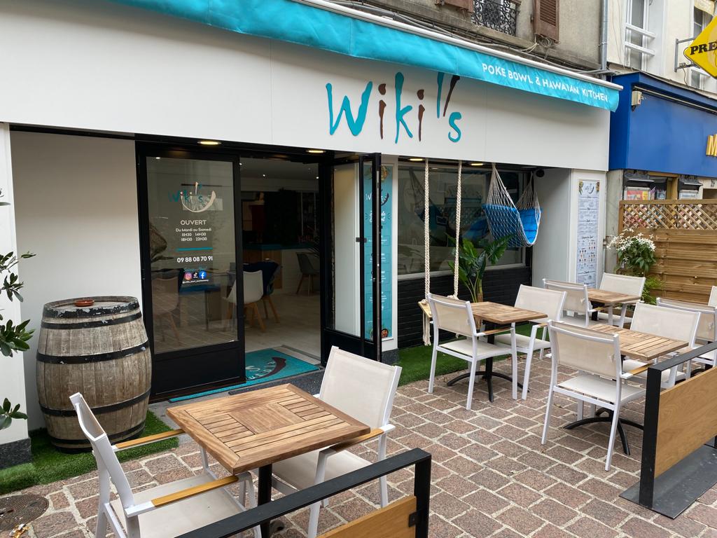 Wiki's