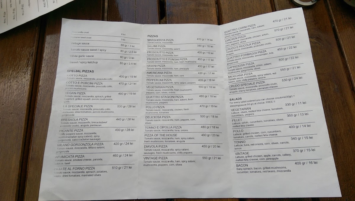 Vintage Pizza Club Mureș Photo Menu 2
