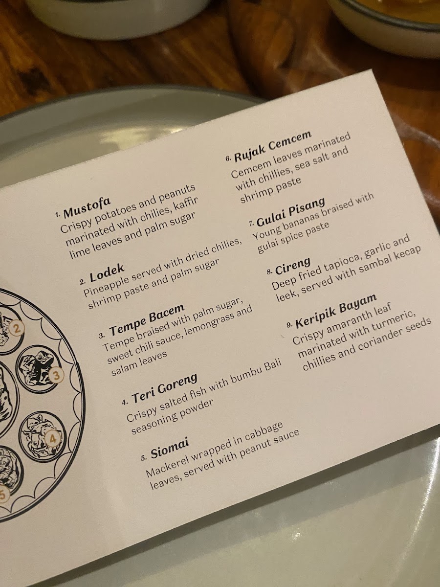Nusantara by Locavore Group Photo Menu 3