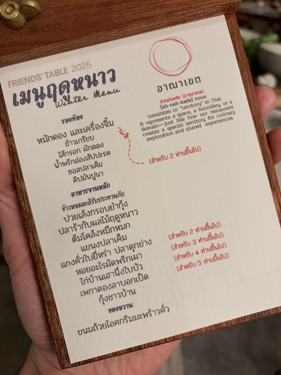 Anakade Photo Menu 5