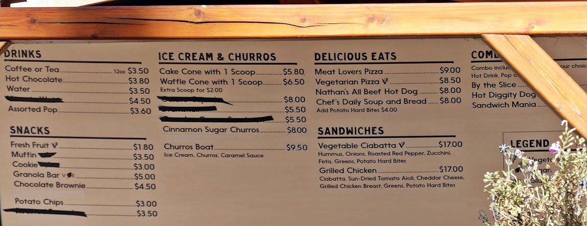 Black Anchor Photo Menu 4