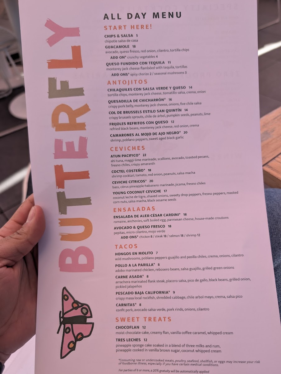 Butterfly Photo Menu 3