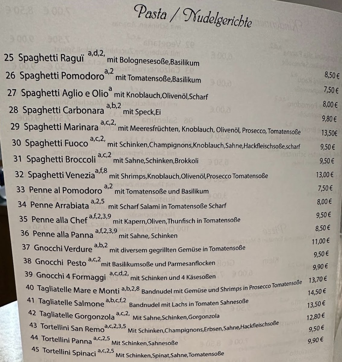 Gasthaus Zum Pflug- „Da Toni“ Photo Menu 1