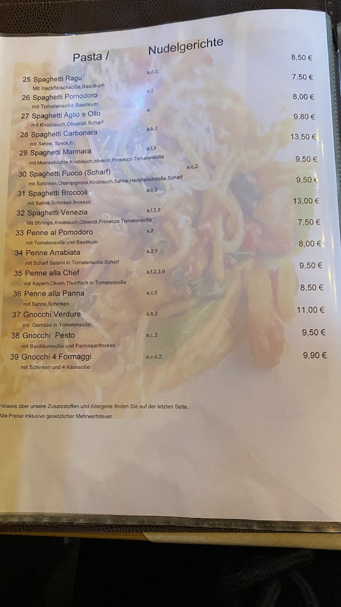 Gasthaus Zum Pflug- „Da Toni“ Photo Menu 10