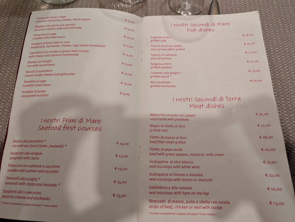 Al Passetto di Borgo Photo Menu 5
