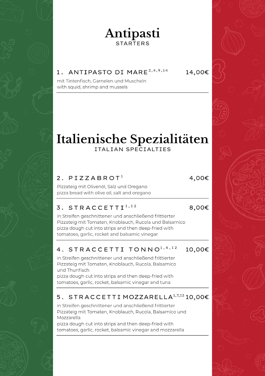 Kiosk Italia Photo Menu 1