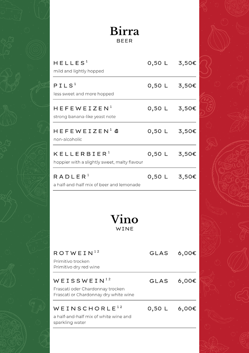 Kiosk Italia Photo Menu 6