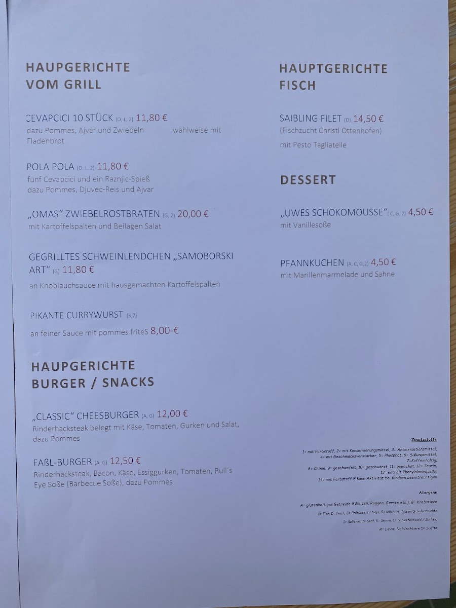 Restaurant Zum neuen Faßl Photo Menu 2