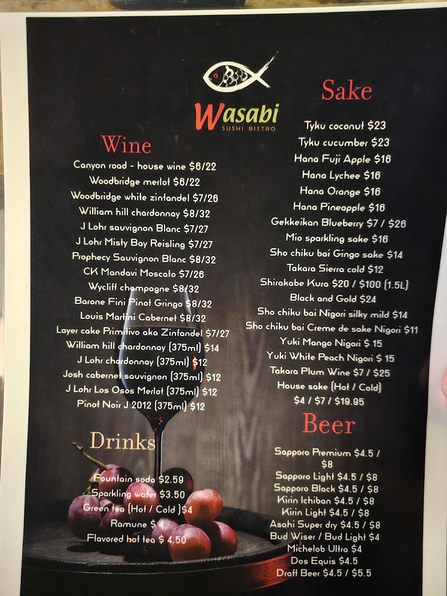 Wasabi Photo Menu 4