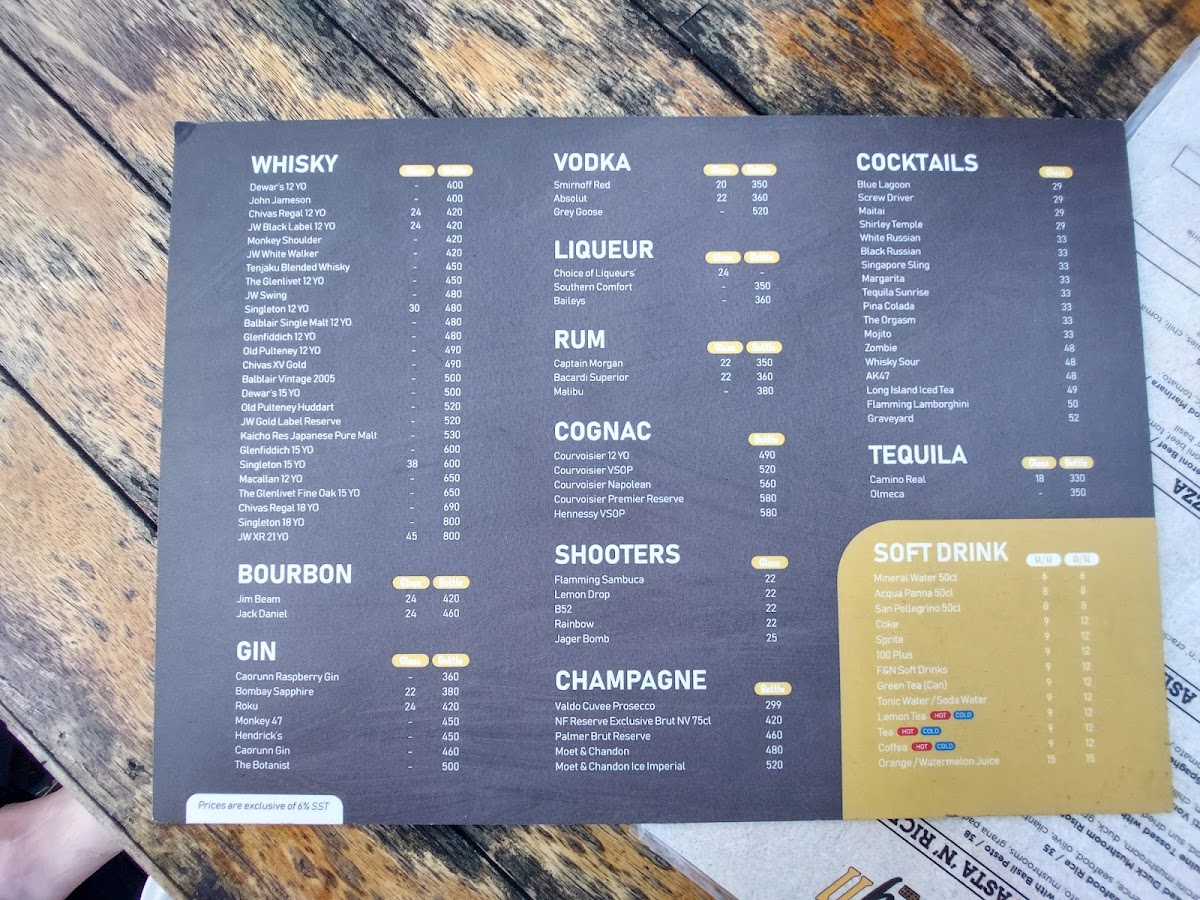 The Beer Factory Kota Kinabalu Photo Menu 5