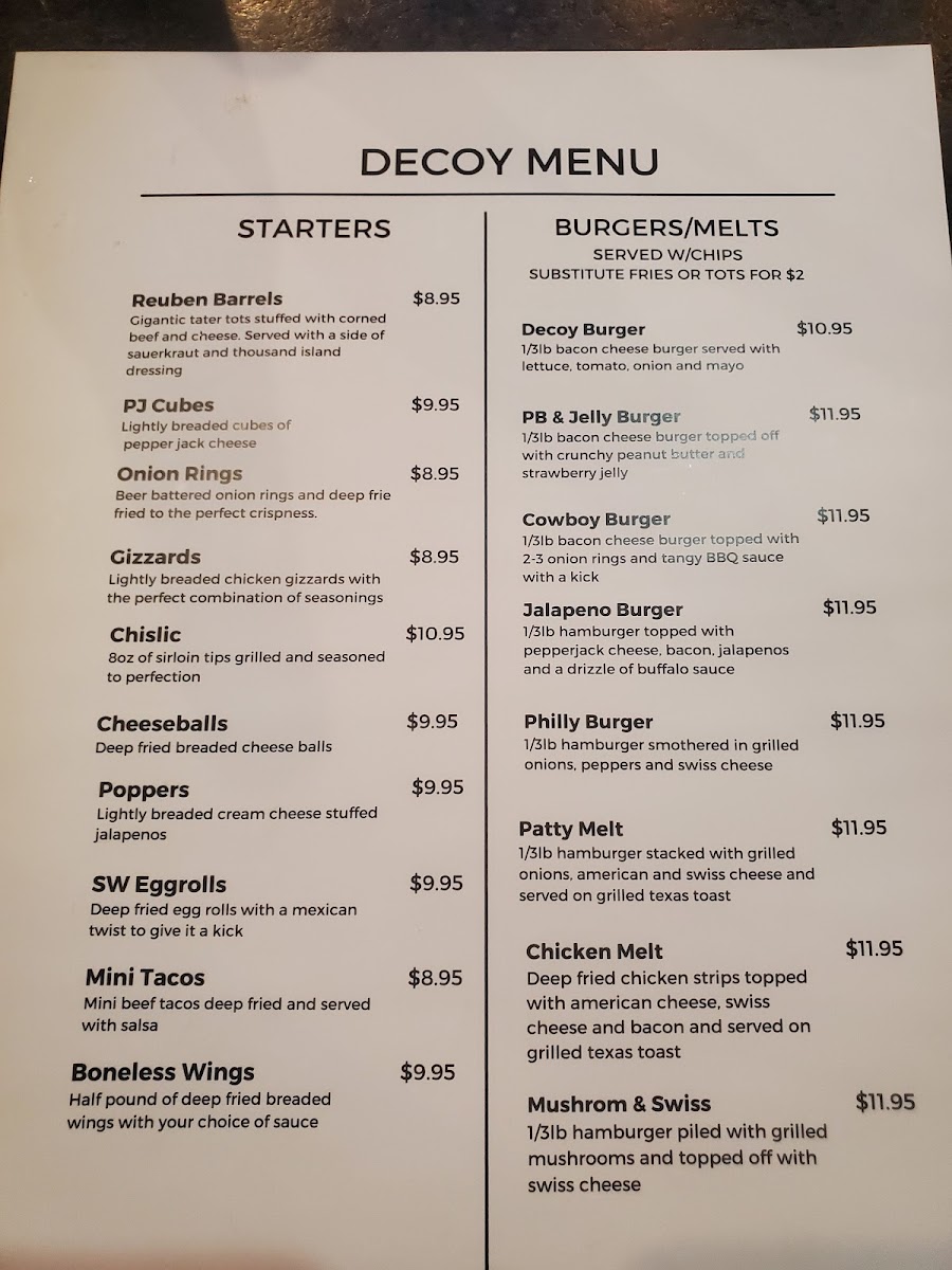 The Decoy Bar Photo Menu 1