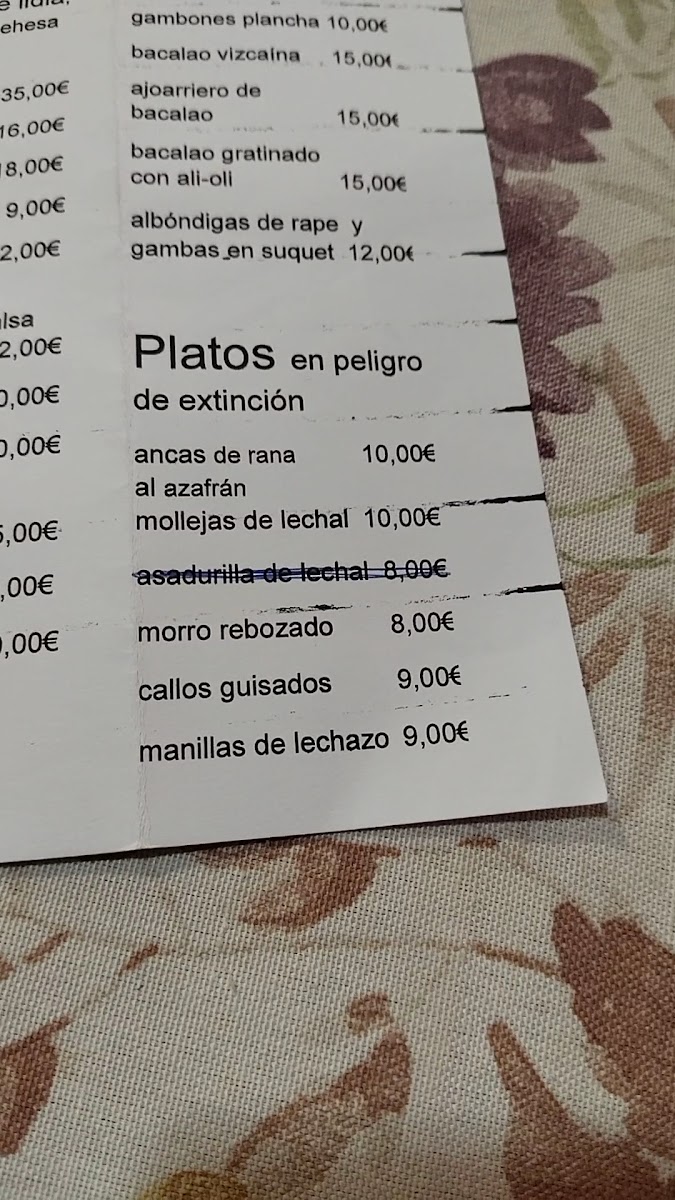 Restaurante Catalina De Austria Photo Menu 2