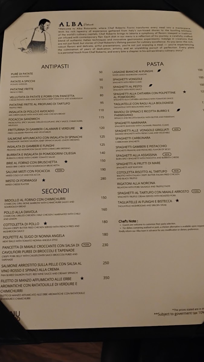 Alba Ristorante Surabaya Photo Menu 7