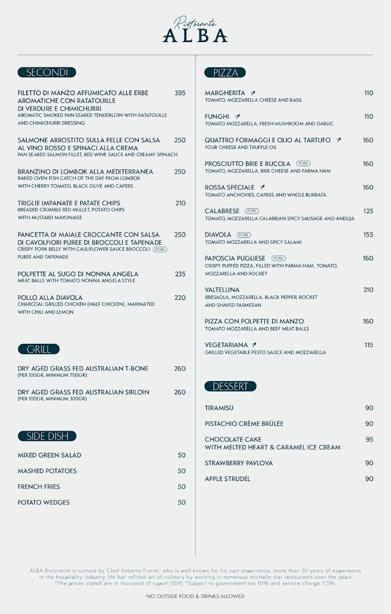 Alba Ristorante Surabaya Photo Menu 9