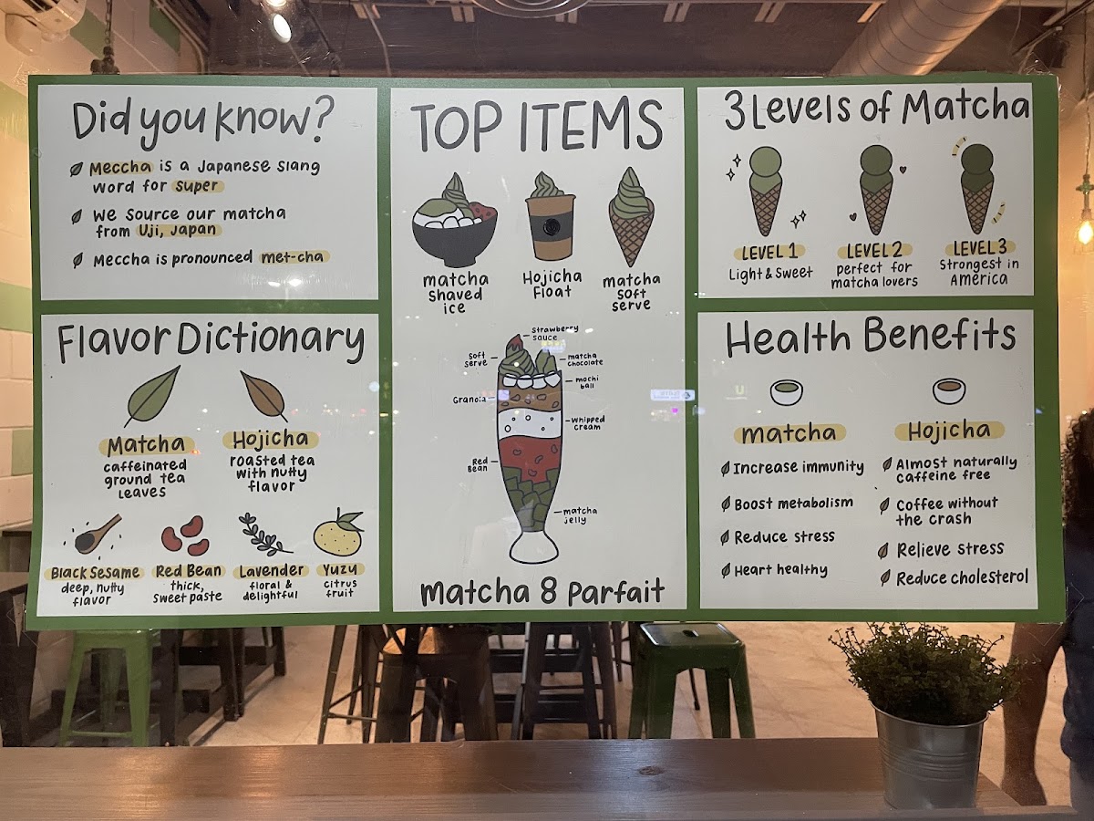 Ninja Matcha Photo Menu 6