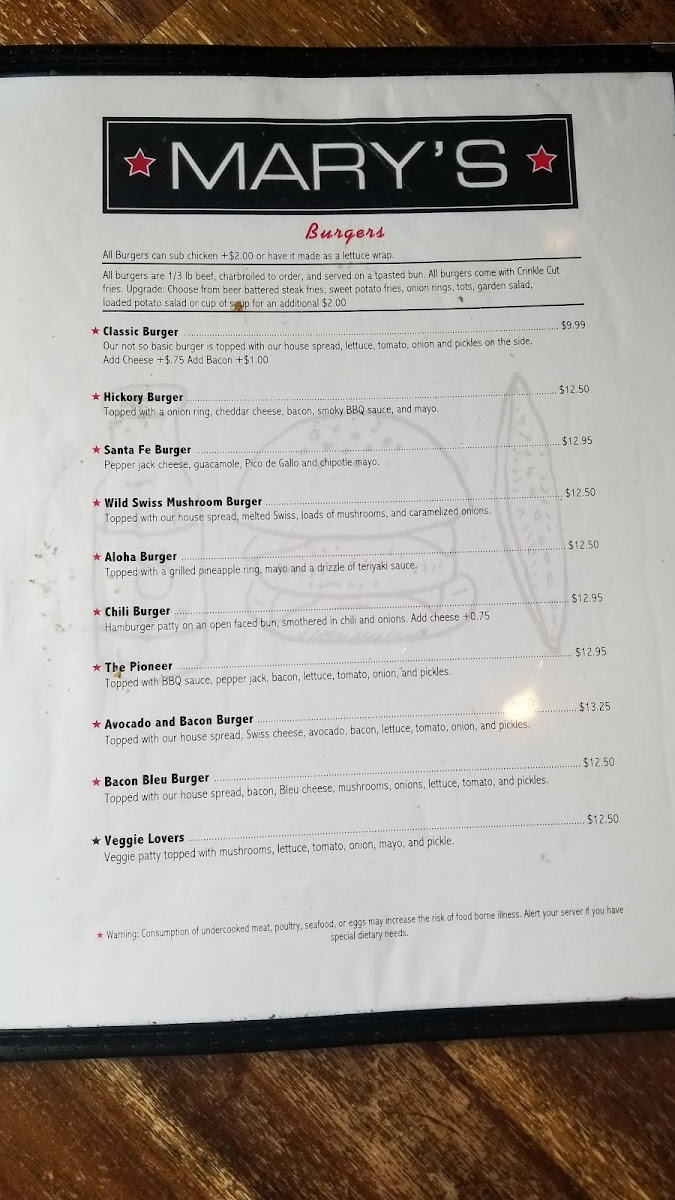 Mary's Bar & Grill Photo Menu 5