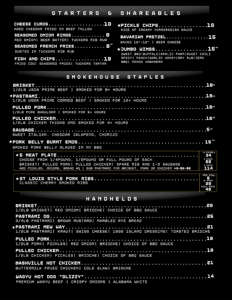 Tuckers Taproom & Smokehouse Photo Menu 2