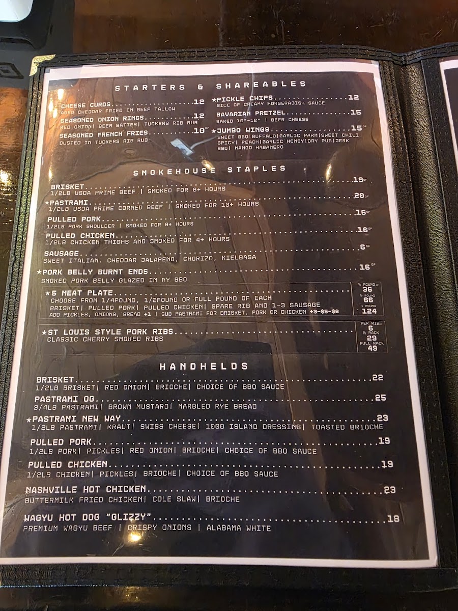 Tuckers Taproom & Smokehouse Photo Menu 7