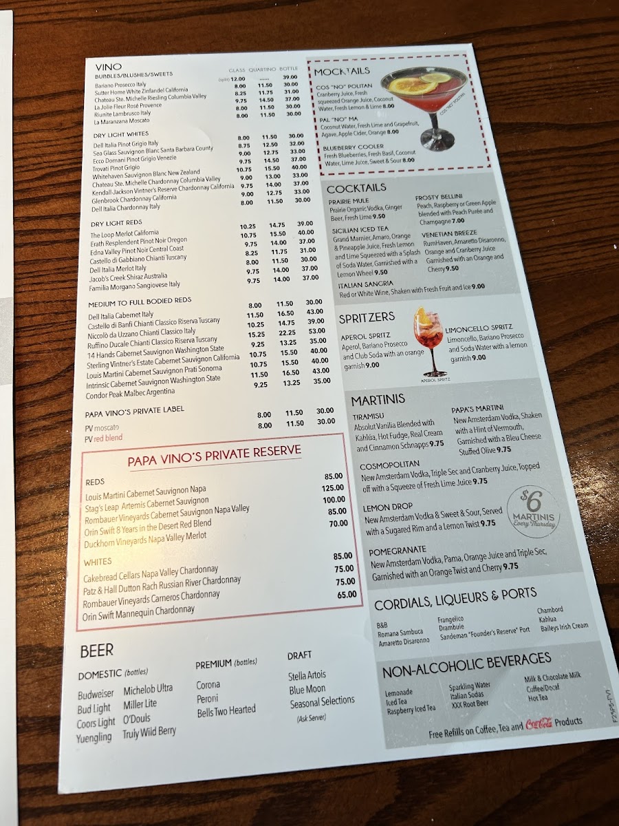 Papa Vino's Italian Kitchen Photo Menu 3