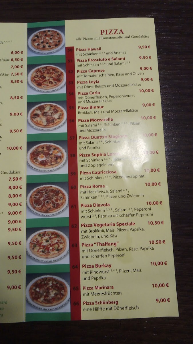 Thalfang Pizza Photo Menu 6