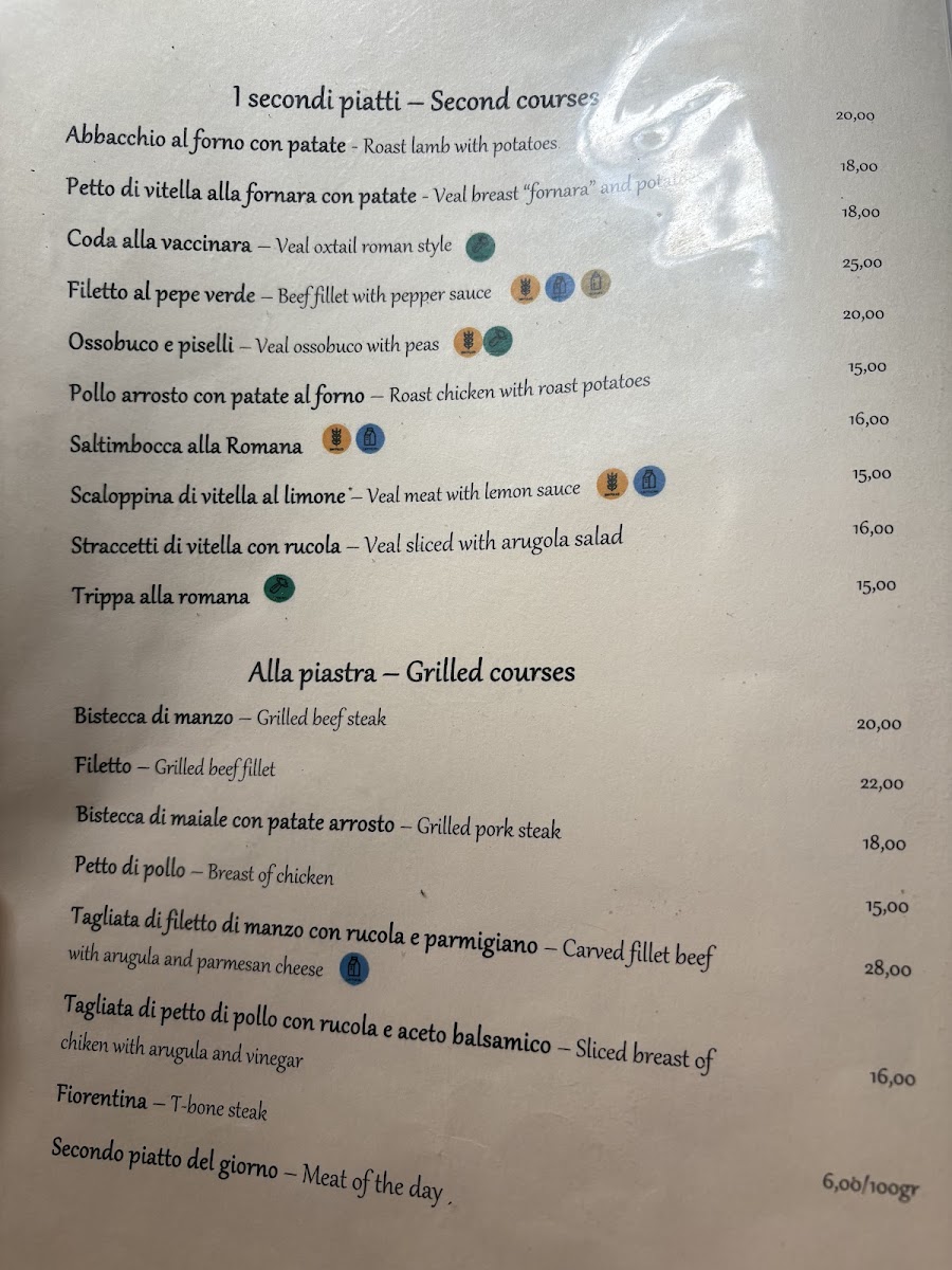 Hostaria de' Pastini Photo Menu 2