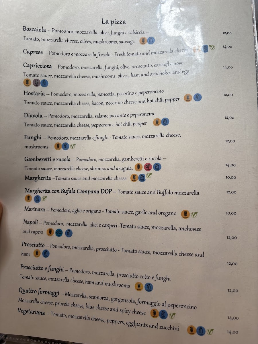 Hostaria de' Pastini Photo Menu 4