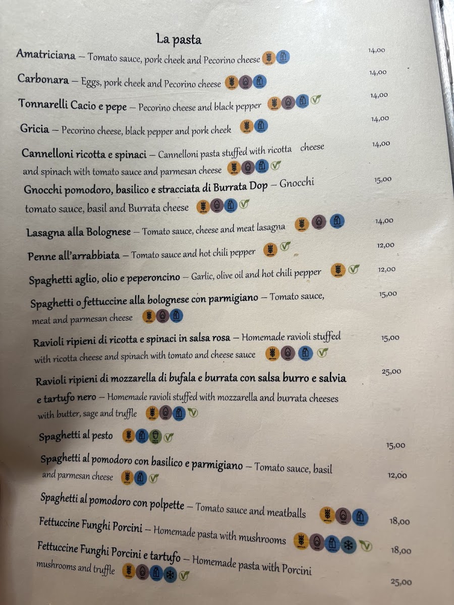 Hostaria de' Pastini Photo Menu 8
