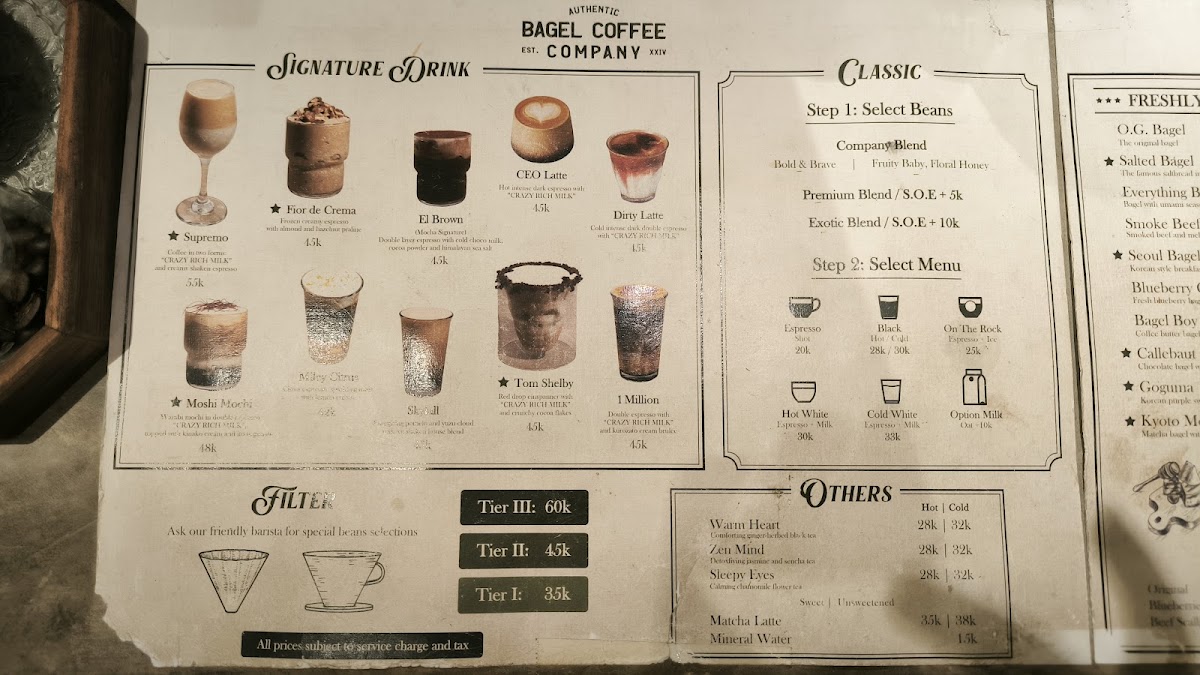 BAGEL COFFEE COMPANY Photo Menu 9
