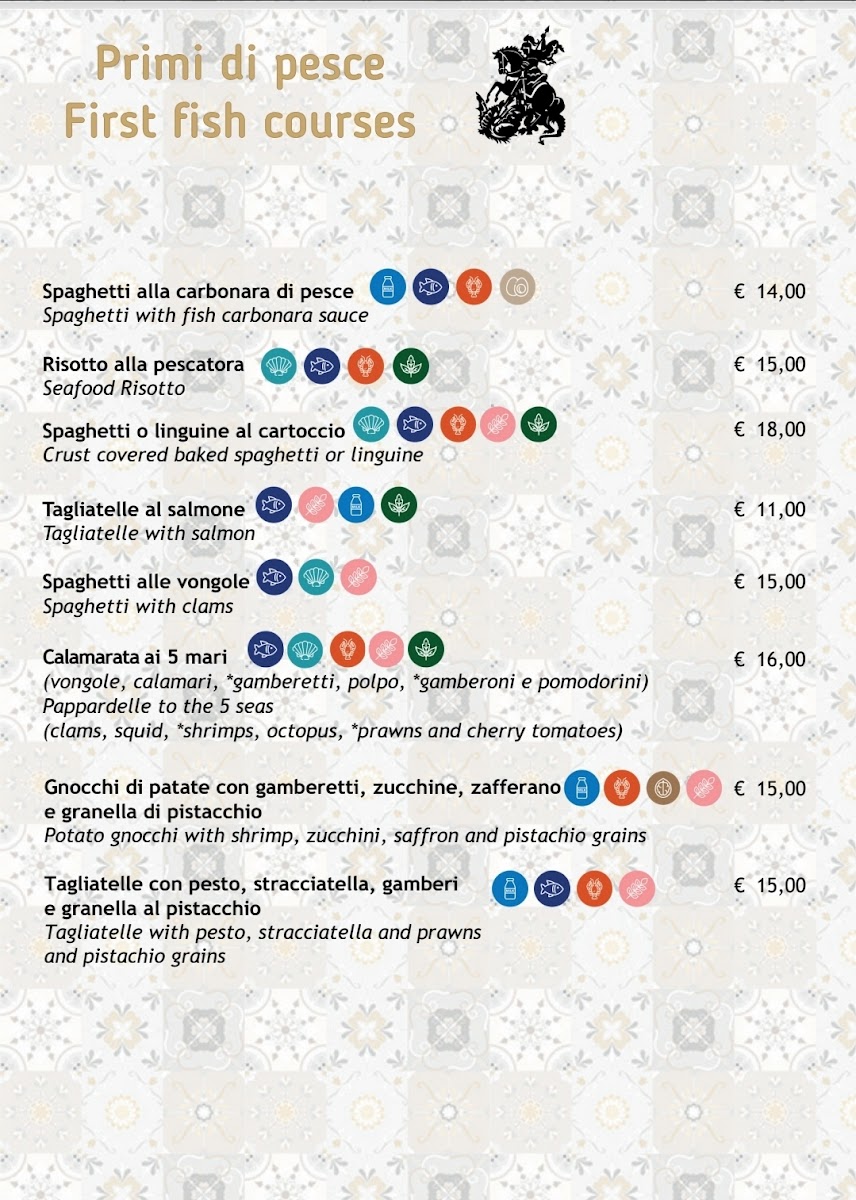 San Giorgio Ristorante-Pizzeria dal 1999 Photo Menu 7