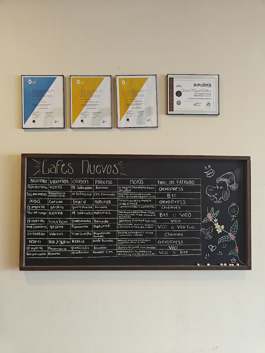 Entre Tanto Café - Cafetería de Especialidad Photo Menu 2
