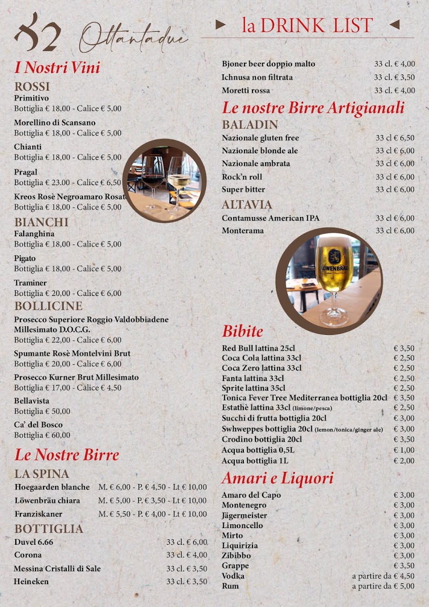 Ristopub82 Photo Menu 2