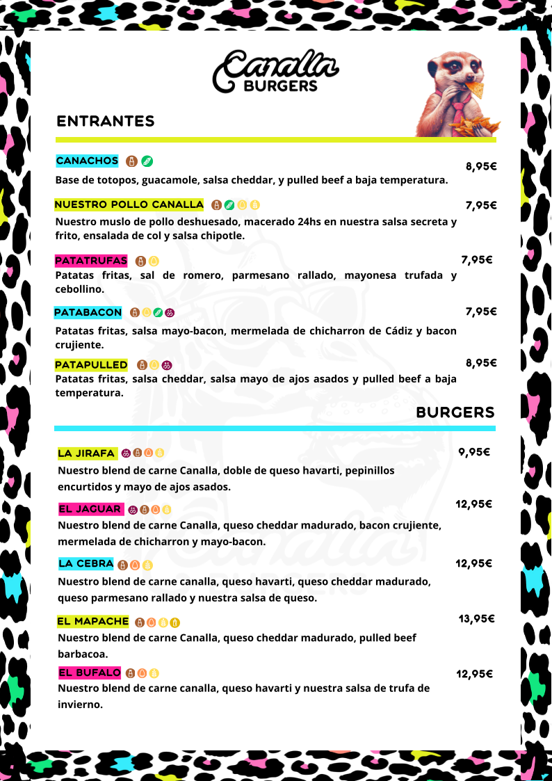 Canalla Burgers Photo Menu 1