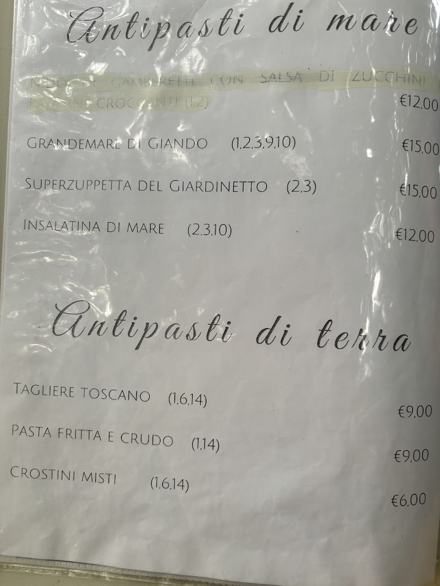 Il GIARDINETTO da Giando Photo Menu 8