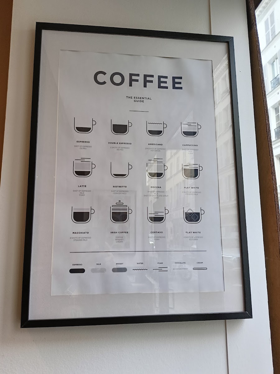 La Routine Café Photo Menu 10