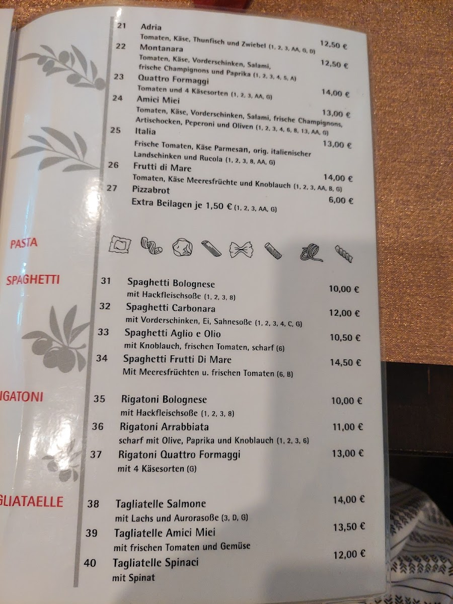Amici Miei Restaurant Photo Menu 6