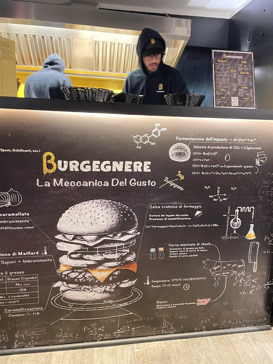 Burgegnere Photo Menu 10